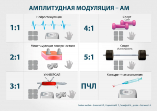СКЭНАР-1-НТ (исполнение 01)  в Клинцах купить Медицинская техника - denasosteo.ru 
